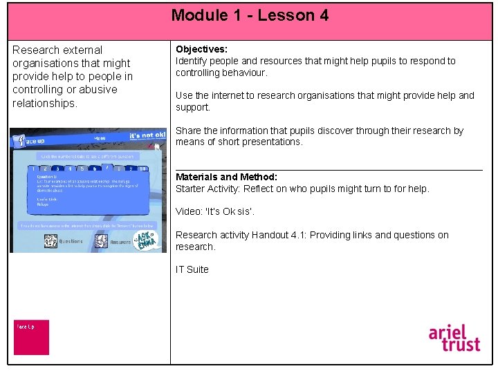 Module 1 - Lesson 4 Research external organisations that might provide help to people