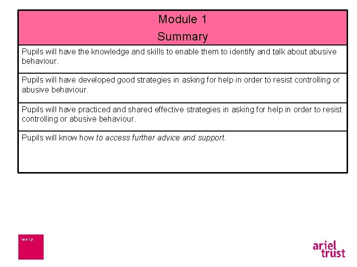 Module 1 Summary Pupils will have the knowledge and skills to enable them to
