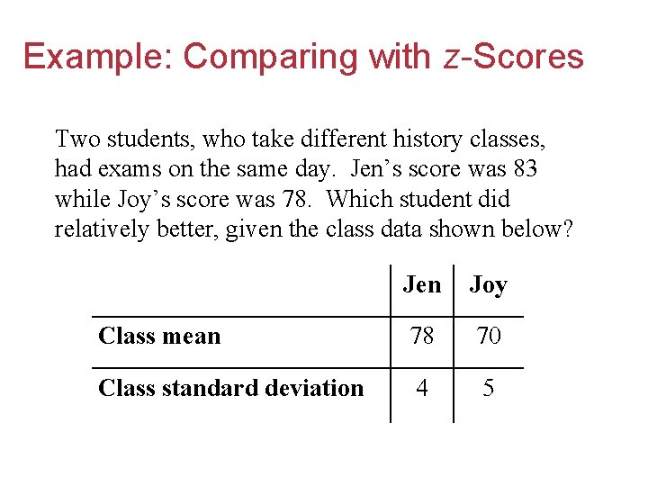 Example: Comparing with z-Scores Two students, who take different history classes, had exams on