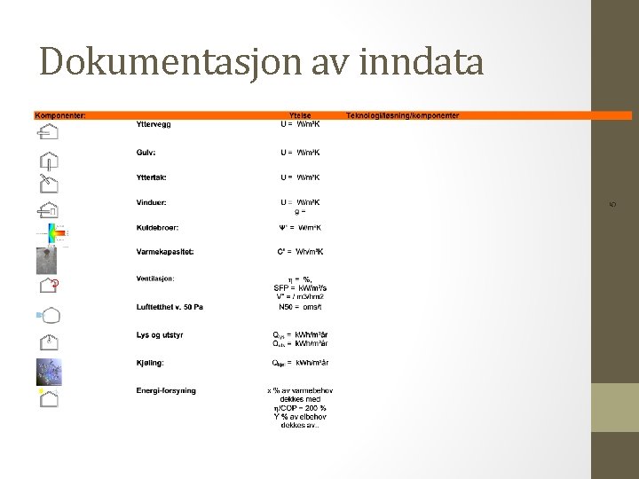 5 Dokumentasjon av inndata 