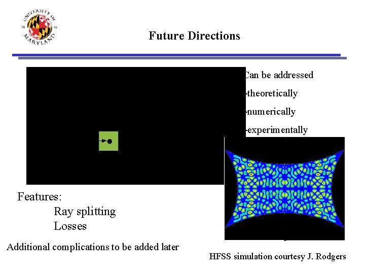 Future Directions • Can be addressed -theoretically -numerically -experimentally Features: Ray splitting Losses Additional