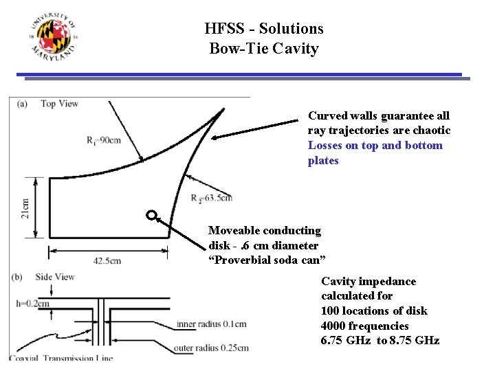 HFSS - Solutions Bow-Tie Cavity Curved walls guarantee all ray trajectories are chaotic Losses