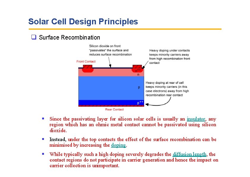 Solar Cell Design Principles Surface Recombination Since the passivating layer for silicon solar cells