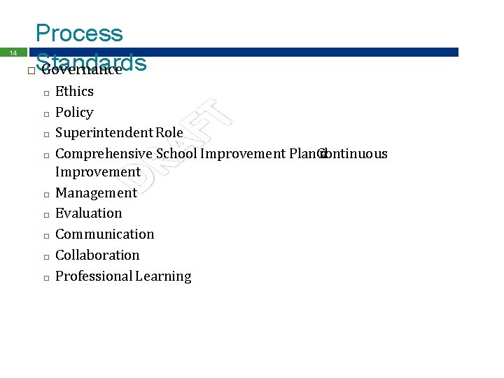 14 Process Standards Governance □ □ □ □ □ Ethics Policy Superintendent Role Comprehensive