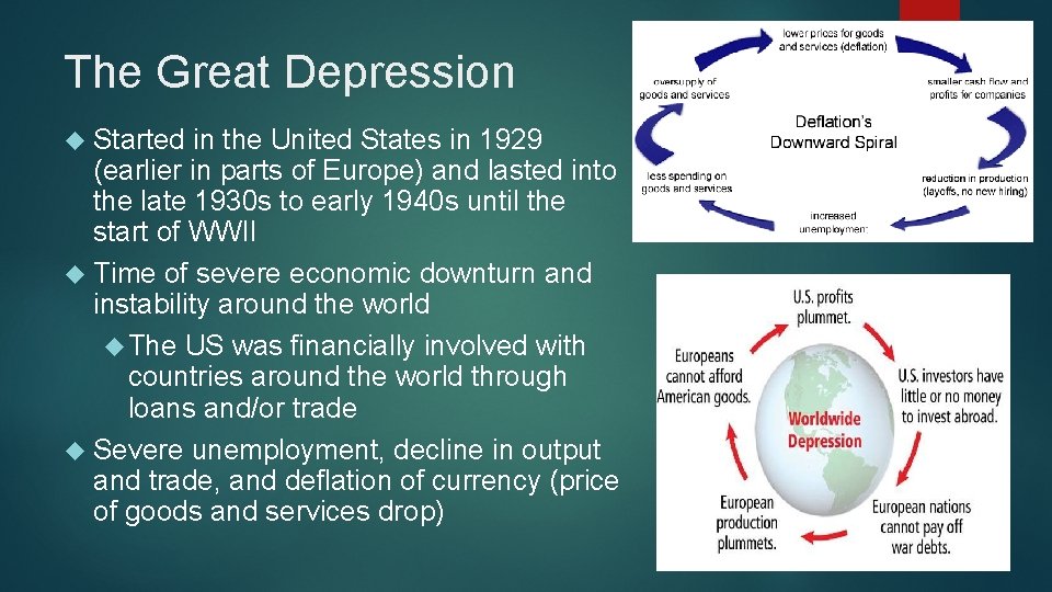 The Great Depression Started in the United States in 1929 (earlier in parts of The Great Depression Started in the United States in 1929 (earlier in parts of