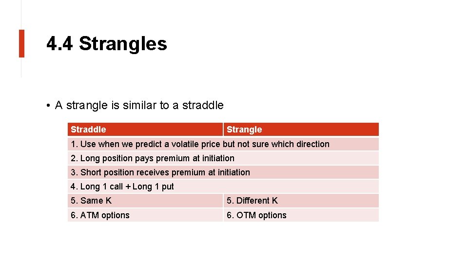 4. 4 Strangles • A strangle is similar to a straddle Strangle 1. Use