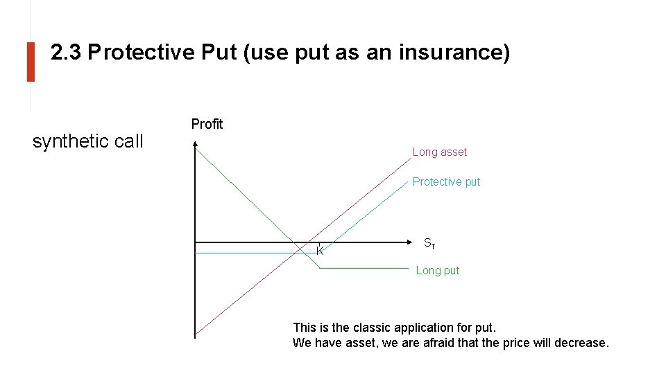 2. 3 Protective Put (use put as an insurance) synthetic call Profit Long asset