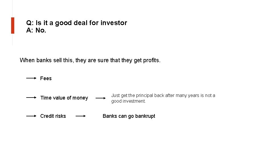 Q: Is it a good deal for investor A: No. When banks sell this,