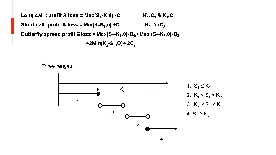 Long call : profit & loss = Max(ST-K, 0) -C K 1, C 1