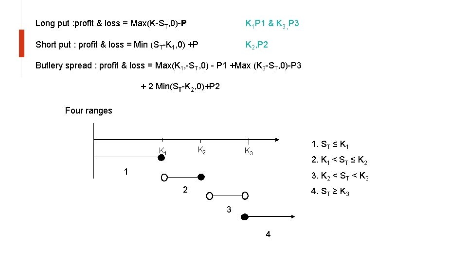 Long put : profit & loss = Max(K-ST, 0)-P K 1 P 1 &