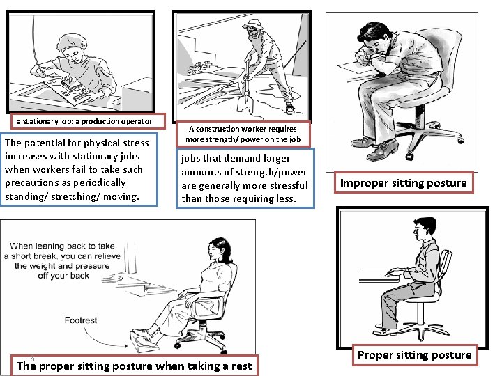 a stationary job: a production operator The potential for physical stress increases with stationary