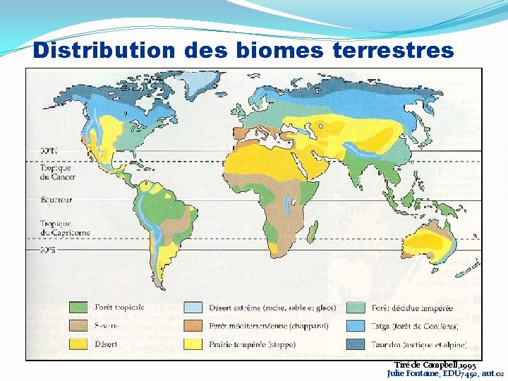 Distribution des biomes terrestres Tiré de Campbell, 1995 Julie Fontaine, EDU 7492, aut. 02