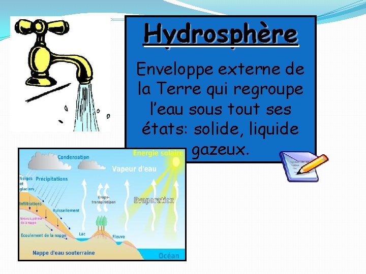 Hydrosphère Enveloppe externe de la Terre qui regroupe l’eau sous tout ses états: solide,