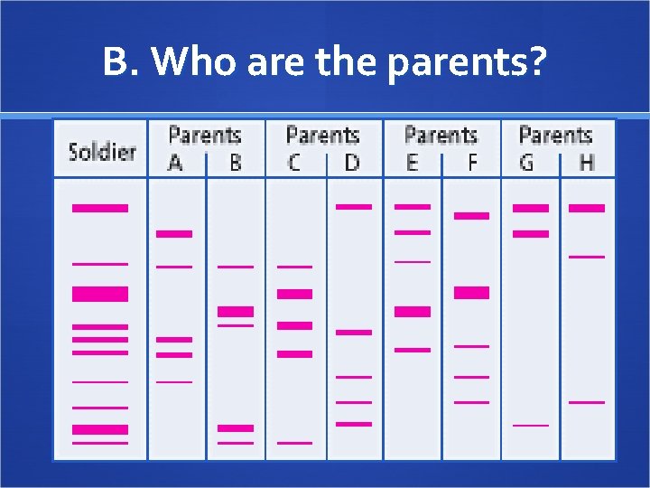 B. Who are the parents? 