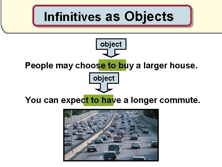 Infinitives as Objects object People may choose to buy a larger house. object You