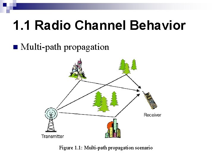 1. 1 Radio Channel Behavior n Multi-path propagation Figure 1. 1: Multi-path propagation scenario