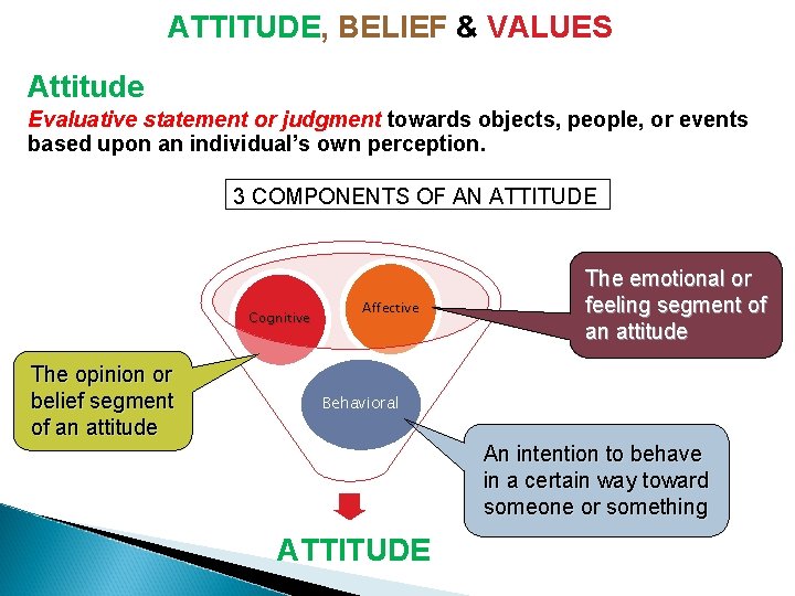 ATTITUDE, BELIEF & VALUES Attitude Evaluative statement or judgment towards objects, people, or events