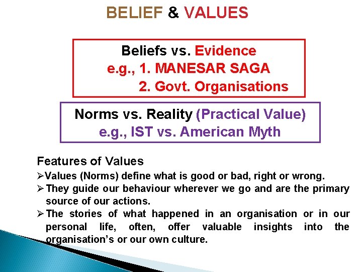 BELIEF & VALUES Beliefs vs. Evidence e. g. , 1. MANESAR SAGA 2. Govt.