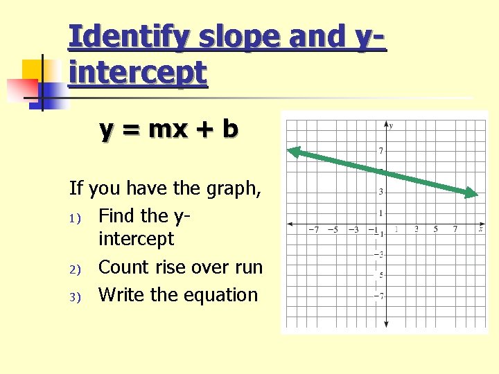 Identify slope and yintercept y = mx + b If you have the graph,