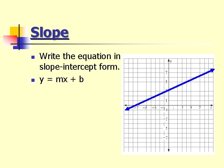 Slope n n Write the equation in slope-intercept form. y = mx + b
