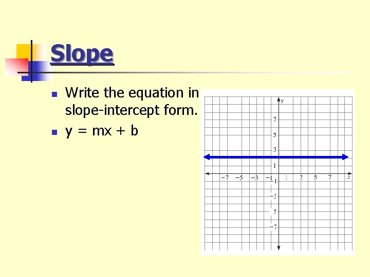 Slope n n Write the equation in slope-intercept form. y = mx + b