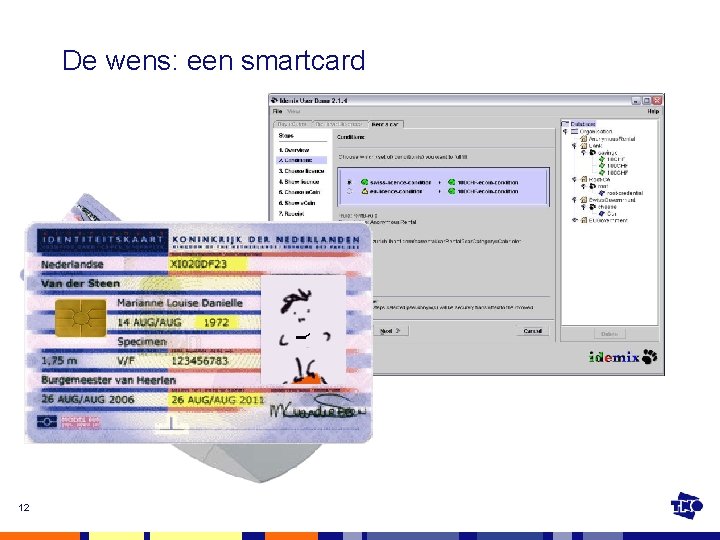 De wens: een smartcard 12 