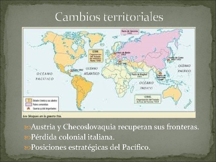 Cambios territoriales Austria y Checoslovaquia recuperan sus fronteras. Pérdida colonial italiana. Posiciones estratégicas del