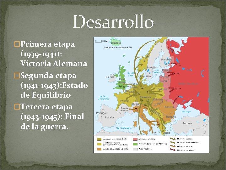 Desarrollo �Primera etapa (1939 -1941): Victoria Alemana �Segunda etapa (1941 -1943): Estado de Equilibrio