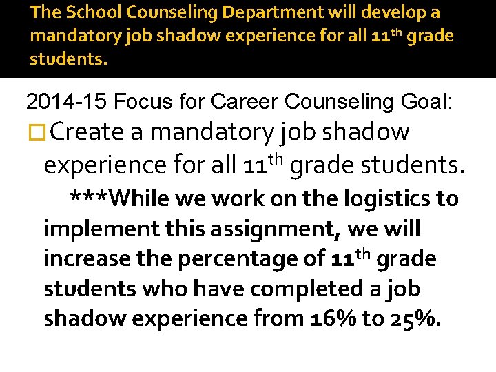 The School Counseling Department will develop a mandatory job shadow experience for all 11
