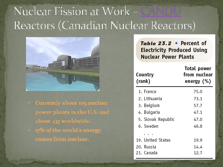 Nuclear Fission at Work – CANDU Reactors (Canadian Nuclear Reactors) • Currently about 103