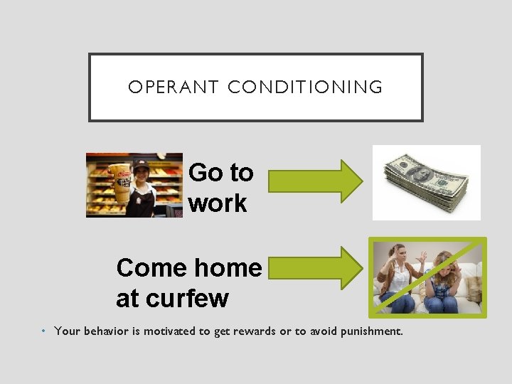 OPERANT CONDITIONING Go to work Come home at curfew • Your behavior is motivated