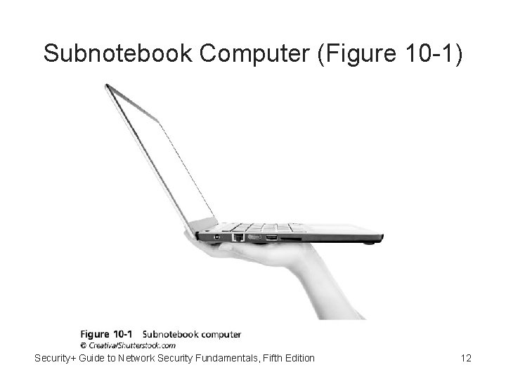 Subnotebook Computer (Figure 10 -1) Security+ Guide to Network Security Fundamentals, Fifth Edition 12