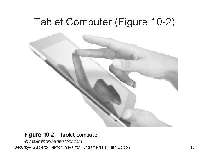 Tablet Computer (Figure 10 -2) Security+ Guide to Network Security Fundamentals, Fifth Edition 15