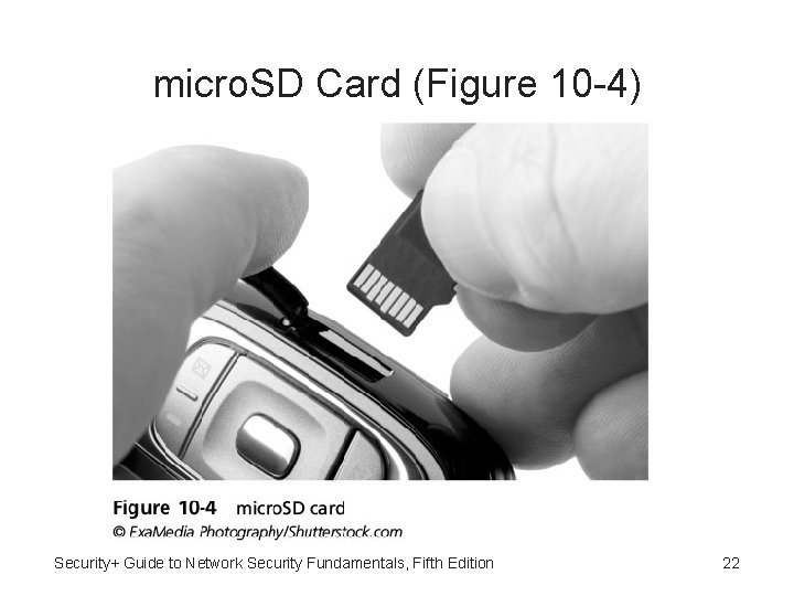 micro. SD Card (Figure 10 -4) Security+ Guide to Network Security Fundamentals, Fifth Edition