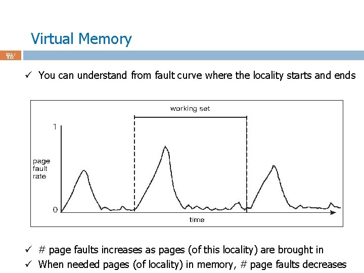Virtual Memory 115 / 122 ü You can understand from fault curve where the