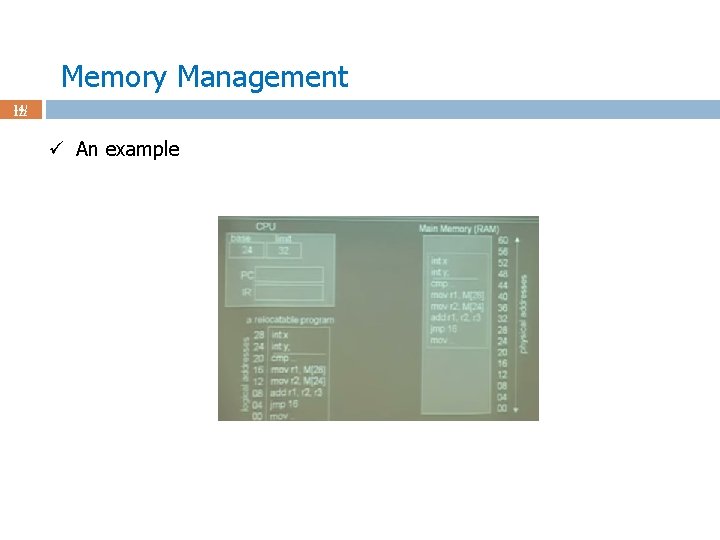 Memory Management 14 / 122 ü An example 