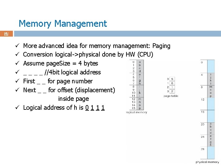 Memory Management 36 / 122 More advanced idea for memory management: Paging Conversion logical->physical