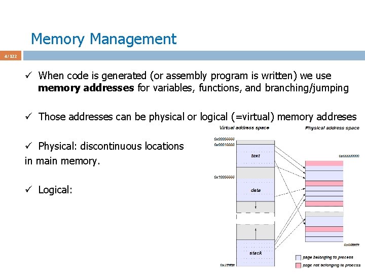 Memory Management 4 / 122 ü When code is generated (or assembly program is