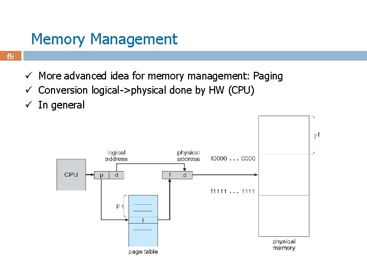 Memory Management 41 / 122 ü More advanced idea for memory management: Paging ü