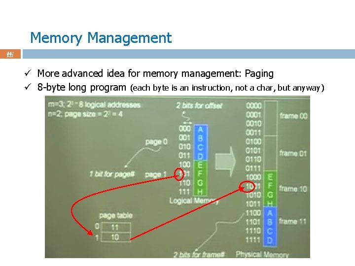 Memory Management 44 / 122 ü More advanced idea for memory management: Paging ü