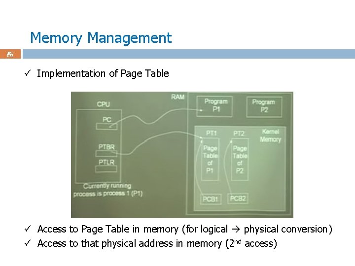 Memory Management 46 / 122 ü Implementation of Page Table ü Access to Page