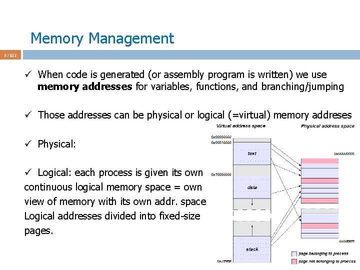 Memory Management 5 / 122 ü When code is generated (or assembly program is