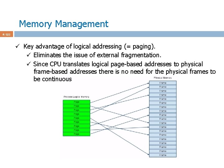 Memory Management 6 / 122 ü Key advantage of logical addressing (= paging). ü