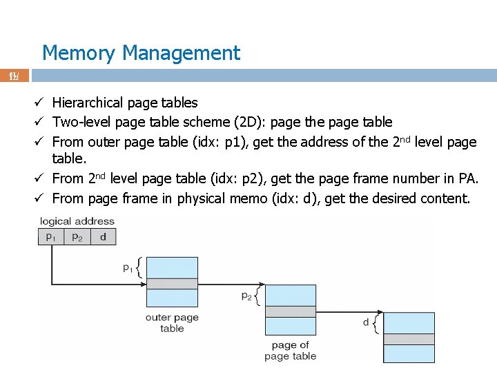 Memory Management 61 / 122 ü Hierarchical page tables ü Two-level page table scheme