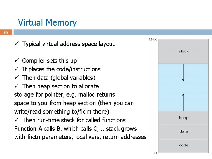 Virtual Memory 70 / 122 ü Typical virtual address space layout ü Compiler sets