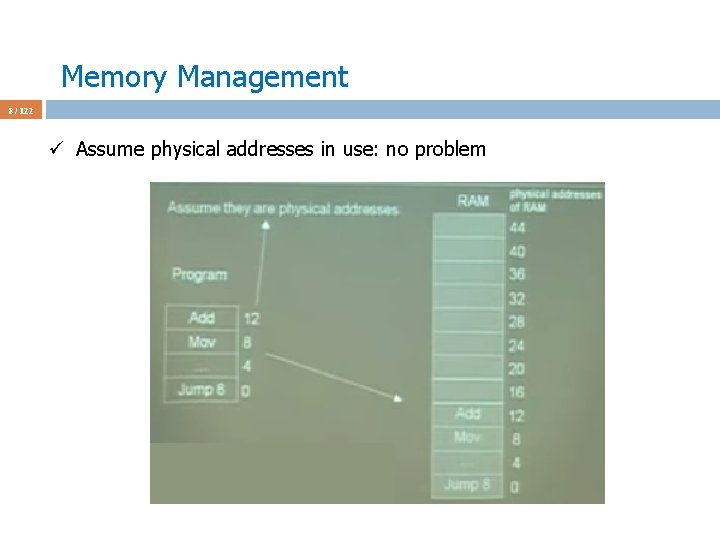 Memory Management 8 / 122 ü Assume physical addresses in use: no problem 