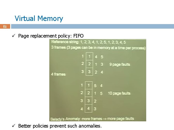 Virtual Memory 89 / 122 ü Page replacement policy: FIFO ü Better policies prevent