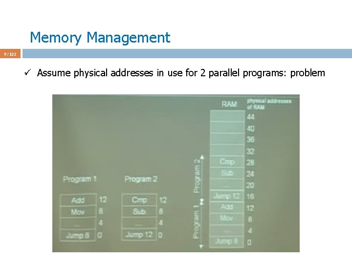 Memory Management 9 / 122 ü Assume physical addresses in use for 2 parallel
