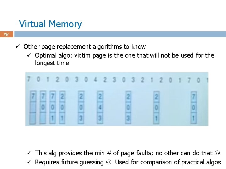 Virtual Memory 93 / 122 ü Other page replacement algorithms to know ü Optimal