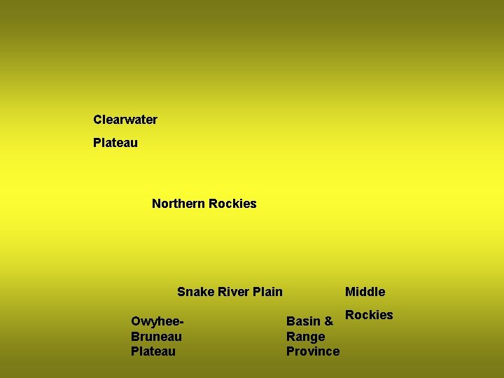 Clearwater Plateau Northern Rockies Snake River Plain Owyhee. Bruneau Plateau Middle Basin & Range